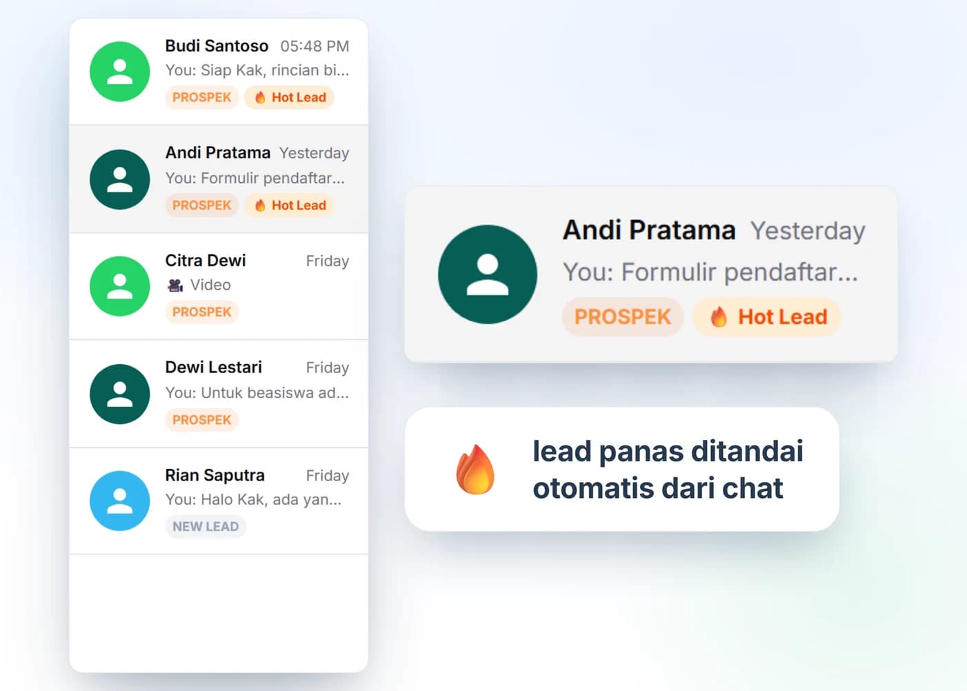 Deteksi Prospek Potensial